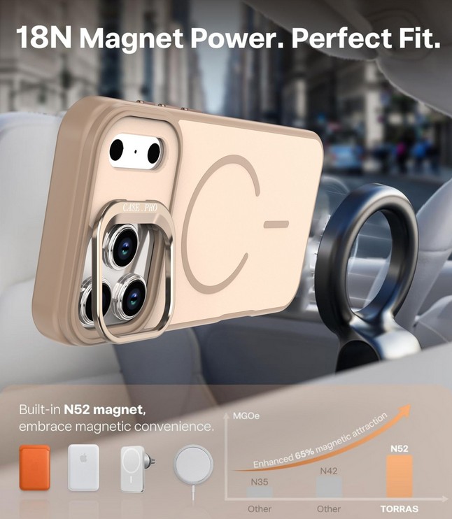 Orange Matte Finish Magsafe Case With Camera Stand – iPhone - Image 5